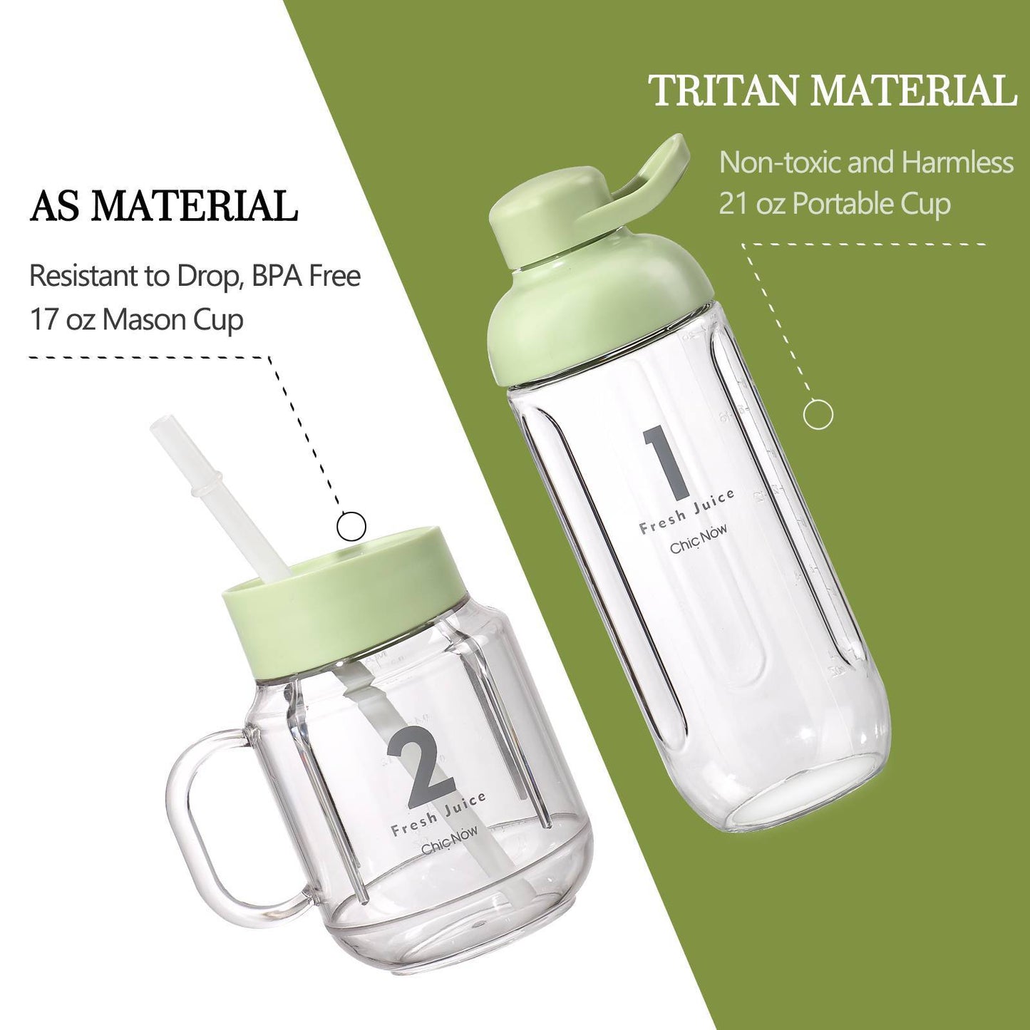 Personal Blender Maker for Shakes, Smoothies & Juices - 20.3 oz Mason Jar and Travel